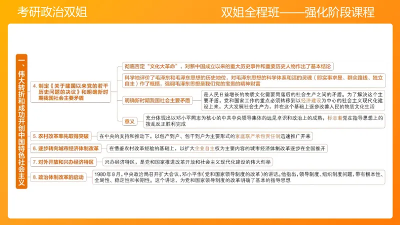 史纲总结课8章_2026考公资料_（49）政治理论合集_政治理论合集_2025考研政治_14.双姐_04.强化阶段_00.讲义