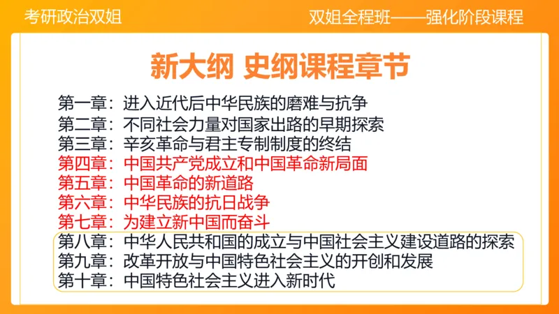 史纲总结课8章_2026考公资料_（49）政治理论合集_政治理论合集_2025考研政治_14.双姐_04.强化阶段_00.讲义