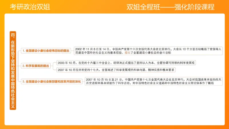 史纲总结课8章_2026考公资料_（49）政治理论合集_政治理论合集_2025考研政治_14.双姐_04.强化阶段_00.讲义