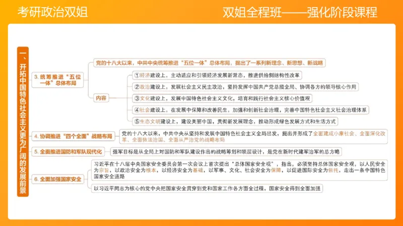 史纲总结课8章_2026考公资料_（49）政治理论合集_政治理论合集_2025考研政治_14.双姐_04.强化阶段_00.讲义