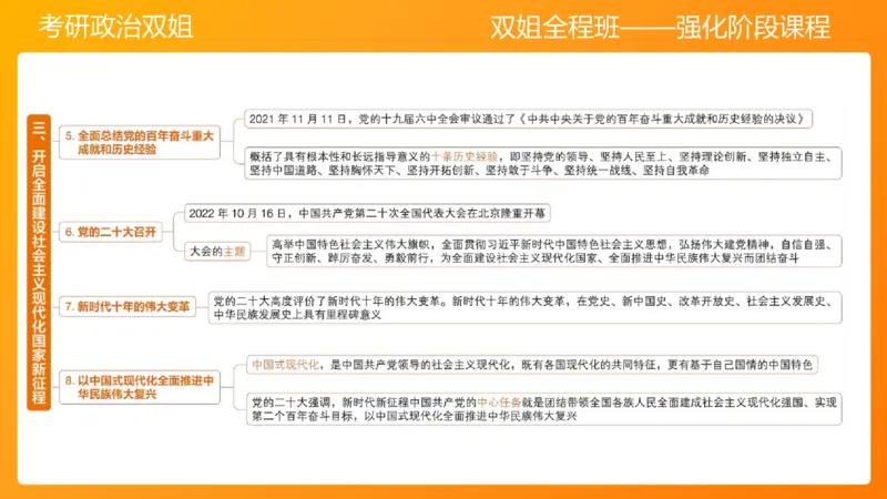 史纲总结课8章_2026考公资料_（49）政治理论合集_政治理论合集_2025考研政治_14.双姐_04.强化阶段_00.讲义