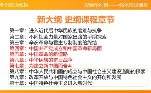 史纲总结课8章_2026考公资料_（49）政治理论合集_政治理论合集_2025考研政治_14.双姐_04.强化阶段_00.讲义