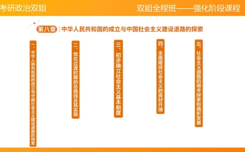 史纲总结课8章_2026考公资料_（49）政治理论合集_政治理论合集_2025考研政治_14.双姐_04.强化阶段_00.讲义