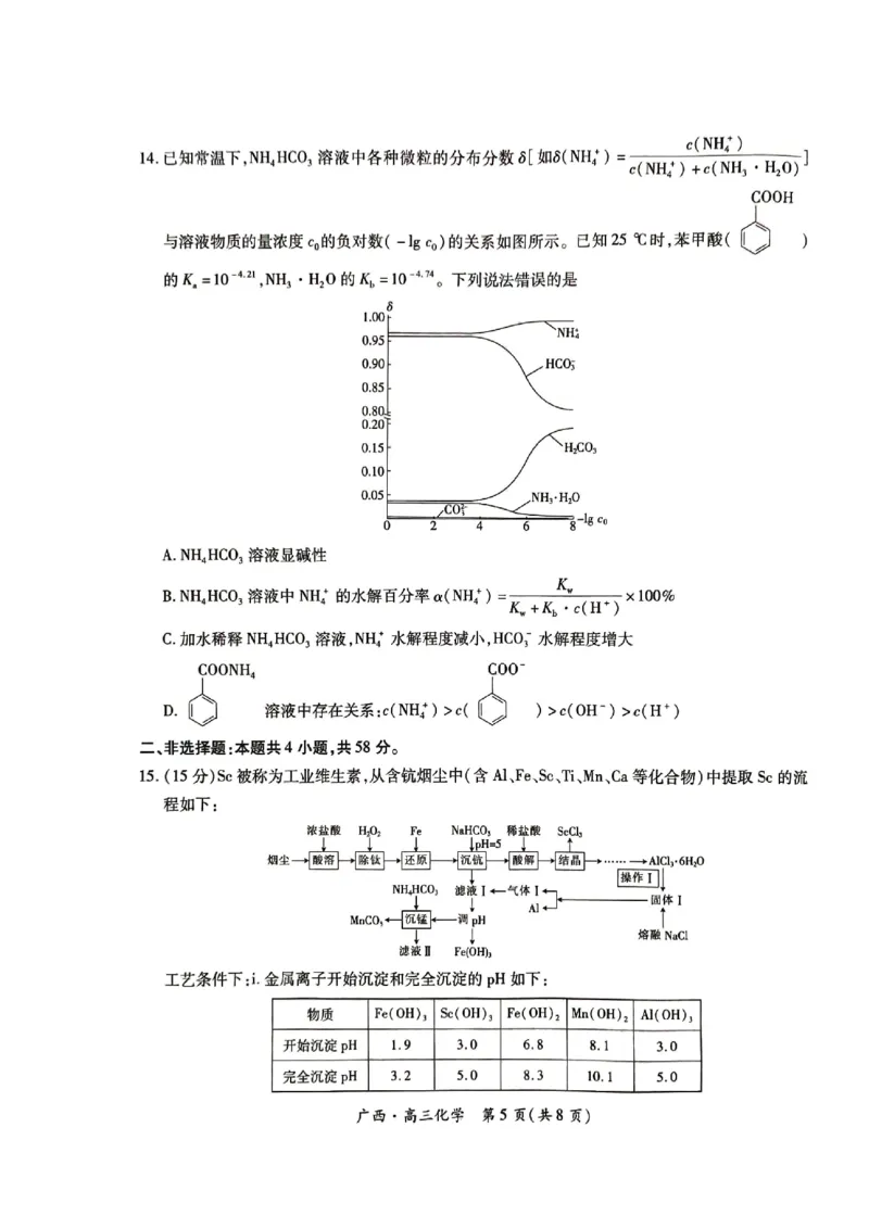 广西2025届高三下学期开学考化学_2025年2月_250208广西2025届高三下学期开学考（上进联考）