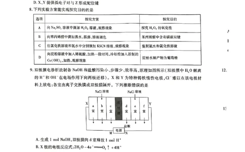 广西2025届高三下学期开学考化学_2025年2月_250208广西2025届高三下学期开学考（上进联考）