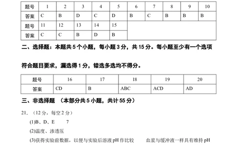 高二生物期中模拟卷02（参考答案）（新高考通用）(1)_1多考区联考_1014高二期中模拟卷（新高考通用）黄金卷：2024-2025学年高二上学期期中模拟考试