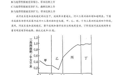 2024届明日之星高考地理精英模拟卷河南版_2024高考押题卷_72024正确教育全系列_2024明日之星全系列_（新高考）2024《明日之星&middot;高考精英模拟卷》（九科全）各一套