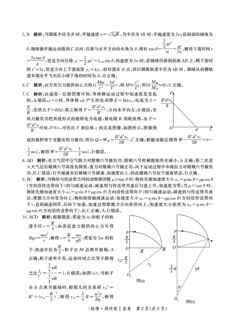 河北省2025年普通高中学业水平选择性考试&middot;调研卷I物理+答案_2025年3月_250316河北省2025年普通高中学业水平选择性考试&middot;调研卷I