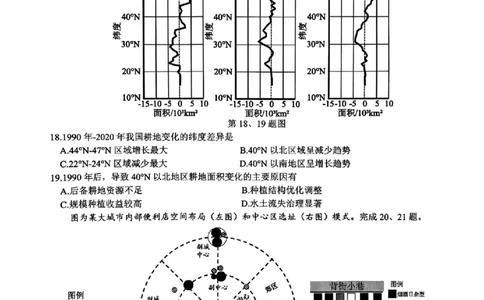 地理试题-浙江省G12名校协作体2025学年第一学期9月高三年级暑假返校联考(9.1-9.2)_2025年9月_250902浙江名校协作体（G12）2025年9月2026届高三返校联考（全科）