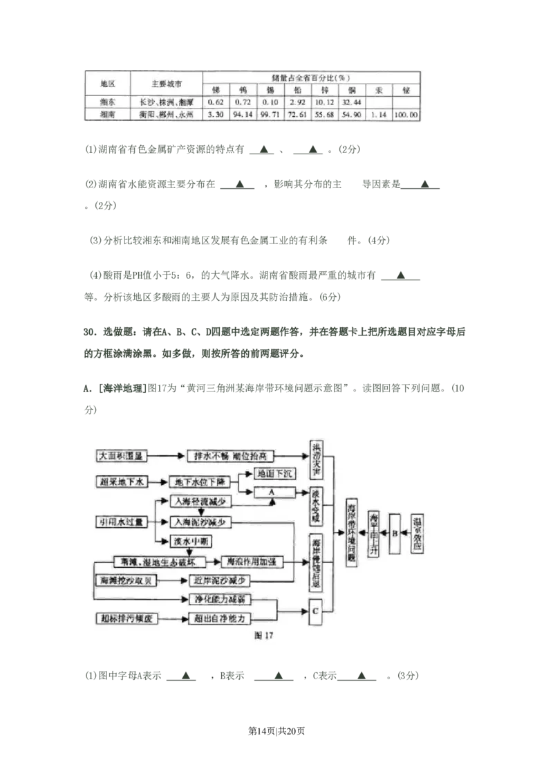 2008年高考地理试卷（江苏）（解析卷）_地理历年高考真题_新&middot;PDF版2008-2025&middot;高考地理真题_地理（按年份分类）2008-2025_2008&middot;地理高考真题