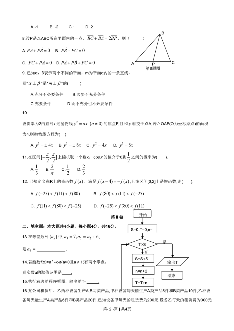 2009年高考数学试卷（文）（山东）（空白卷）_数学历年高考真题_新&middot;PDF版2008-2025&middot;高考数学真题_数学（按省份分类）2008-2025_2008-2025&middot;（山东）数学高考真题