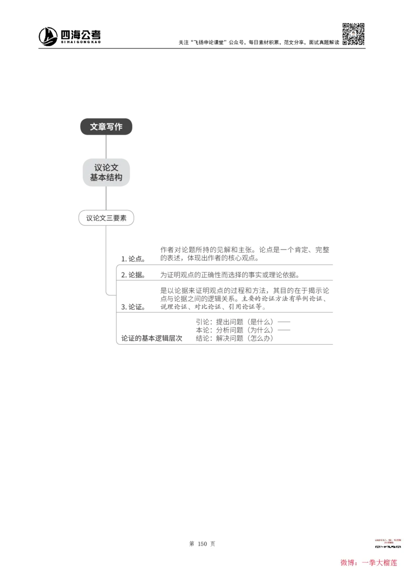四海2024上半年-申论理论精讲(1)叛逆小樱桃_2026考公资料_花生十三合集_2024+2023年资料_系统班2024上半年四海花生公考笔试系统班（含速算训练营）_飞扬申论_系统班_讲义