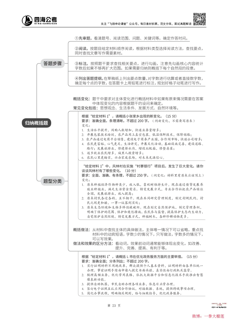 四海2024上半年-申论理论精讲(1)叛逆小樱桃_2026考公资料_花生十三合集_2024+2023年资料_系统班2024上半年四海花生公考笔试系统班（含速算训练营）_飞扬申论_系统班_讲义
