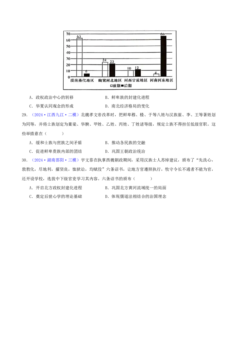 专题02秦汉和魏晋南北朝时期（学生卷）-2024年高考真题和模拟题历史分类汇编（全国通用）_近10年高考真题汇编（必刷）_十年（2014-2024）高考历史真题分项汇编（全国通用）