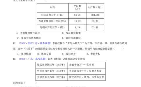 专题02秦汉和魏晋南北朝时期（学生卷）-2024年高考真题和模拟题历史分类汇编（全国通用）_近10年高考真题汇编（必刷）_十年（2014-2024）高考历史真题分项汇编（全国通用）