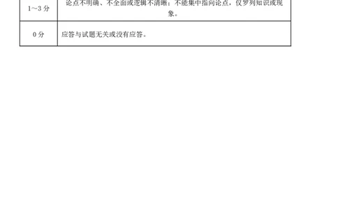 政治答案_2025年9月_250914山东省泰安肥城市2025-2026学年高三上学期开学考试（全科）_山东省泰安肥城市2025-2026学年高三上学期开学学情诊断政治试题（含答案）