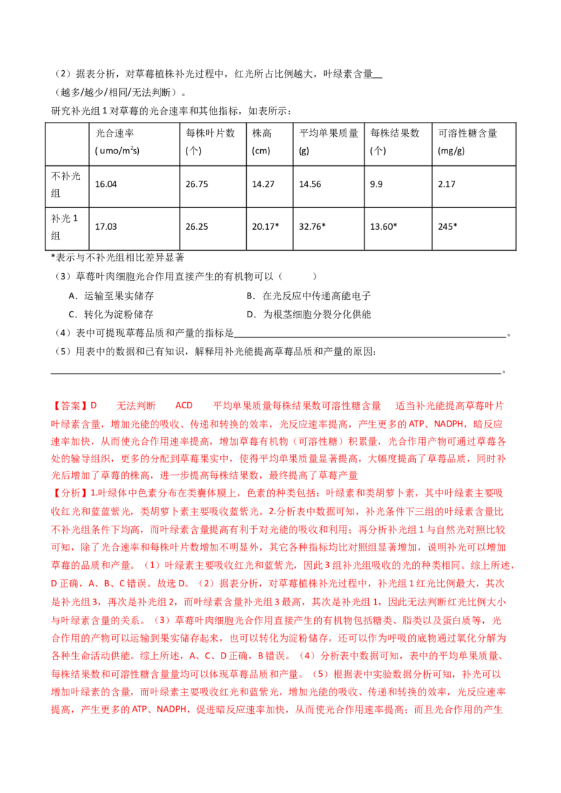 专题06光合作用（解析卷）_近10年高考真题汇编（必刷）_十年（2014-2024）高考生物真题分项汇编（全国通用）_十年（2014-2023）高考生物真题分项汇编（全国通用）