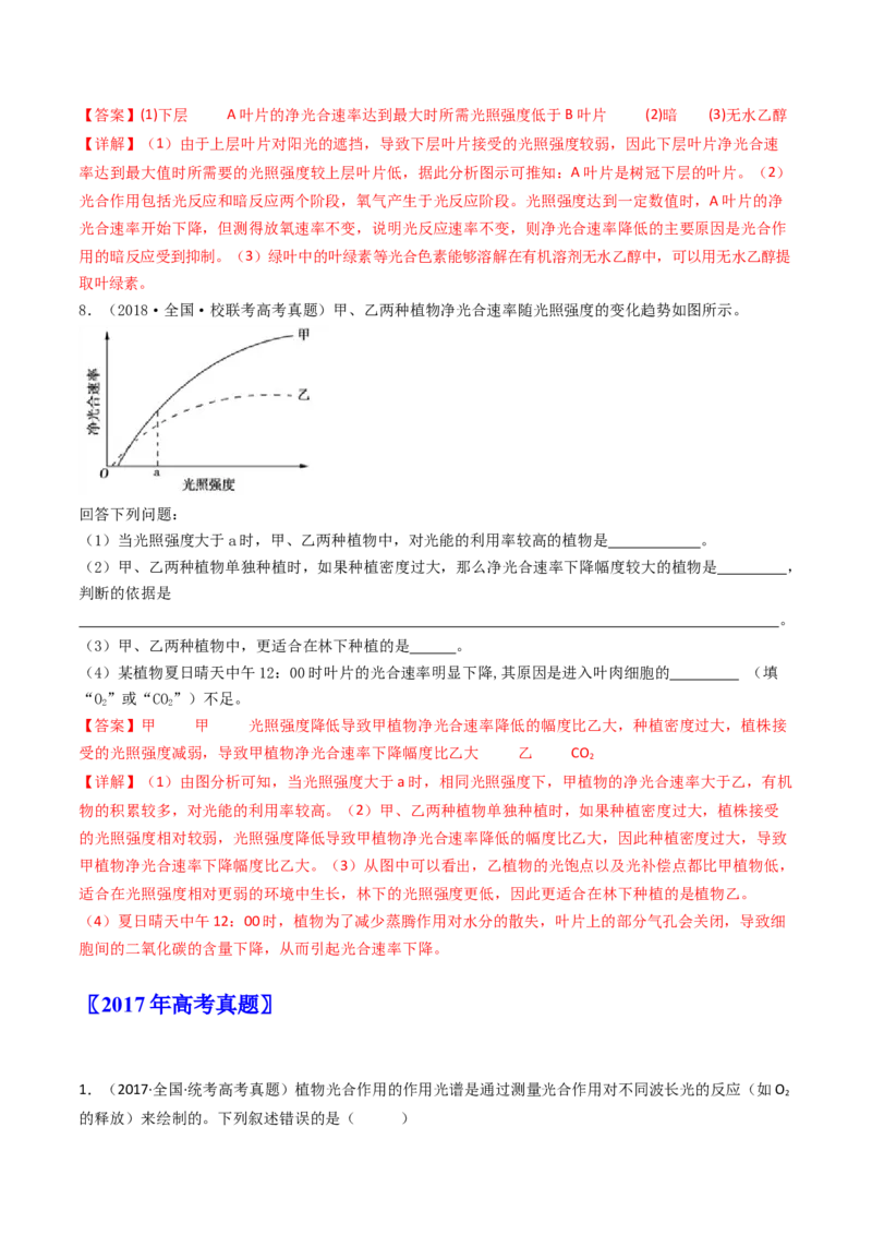 专题06光合作用（解析卷）_近10年高考真题汇编（必刷）_十年（2014-2024）高考生物真题分项汇编（全国通用）_十年（2014-2023）高考生物真题分项汇编（全国通用）