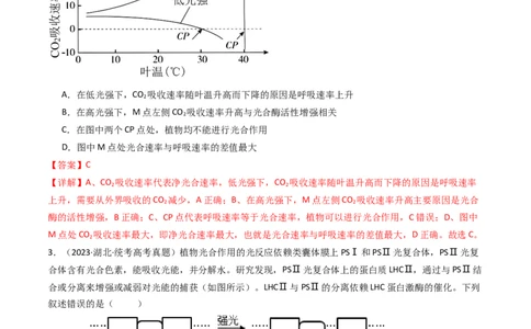 专题06光合作用（解析卷）_近10年高考真题汇编（必刷）_十年（2014-2024）高考生物真题分项汇编（全国通用）_十年（2014-2023）高考生物真题分项汇编（全国通用）