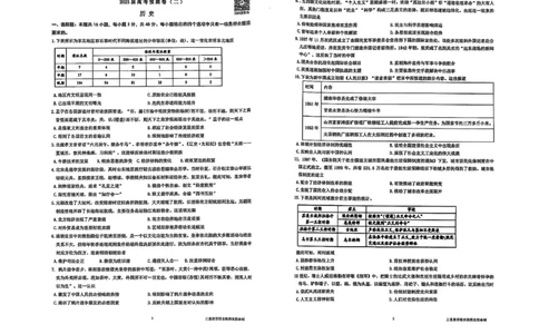 陕西省三重教育2025届高考预测卷（二）历史_2025年2月_250206陕西省三重教育2025届高考预测卷（二）
