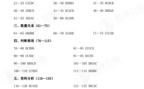 四海24下套题二期答案--行测6（副省）_2026考公资料_花生十三合集_套题班2025花生行测+飞扬申论套题⭐⭐_行测套题2025花生十三国考套卷班二期_答案+常识解析+复盘表