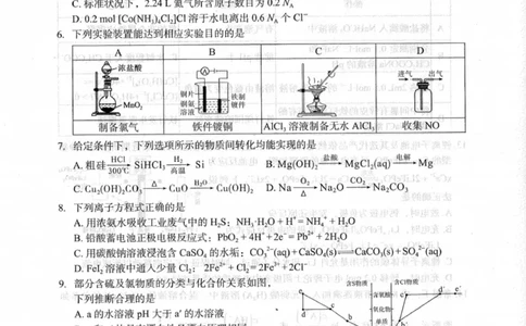 新疆乌鲁木齐地区2025年高三年级第一次质量监测化学_2025年1月_250123新疆乌鲁木齐地区2025年高三年级第一次质量监测