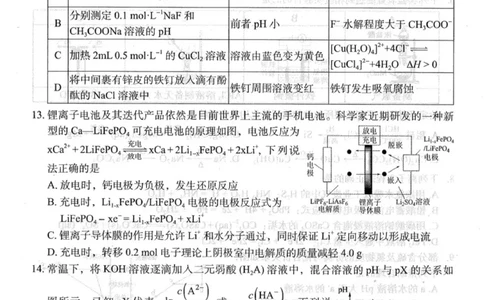 新疆乌鲁木齐地区2025年高三年级第一次质量监测化学_2025年1月_250123新疆乌鲁木齐地区2025年高三年级第一次质量监测