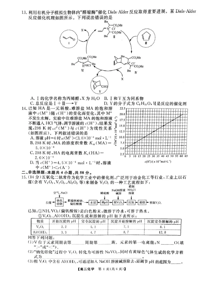 安徽师范大学附属中学2025届下学期4月质量检测化学+答案_2025年4月_250412安徽华师联盟（安徽师范大学附属中学）2025届下学期4月质量检测（全科）