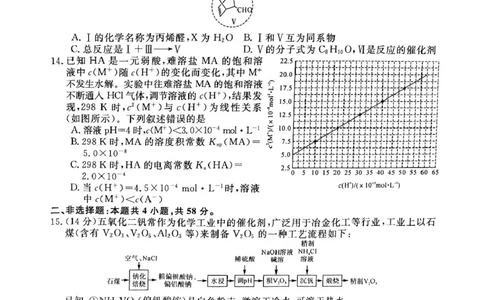 安徽师范大学附属中学2025届下学期4月质量检测化学+答案_2025年4月_250412安徽华师联盟（安徽师范大学附属中学）2025届下学期4月质量检测（全科）