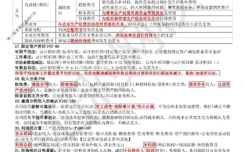 2025环球网校一级建造师《建设工程经济》必背10页纸_2026年一级建造师_2026年一建经济_2025年一建经济SVIP_05-考前密训✿央企特训✿机构普押_26-经济《考前10页纸+临考点睛卷》HQ