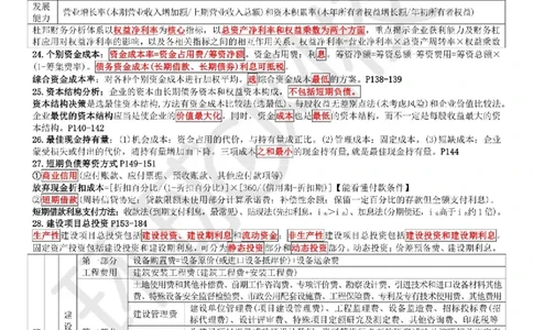 2025环球网校一级建造师《建设工程经济》必背10页纸_2026年一级建造师_2026年一建经济_2025年一建经济SVIP_05-考前密训✿央企特训✿机构普押_26-经济《考前10页纸+临考点睛卷》HQ