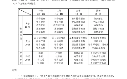 语文试卷答案_2025年8月_250830广东省光大联考2025-2026学年高三上学期综合能力测试（一）（全科）_广东省光大联考2025-2026学年高三上学期综合能力测试（一）语文