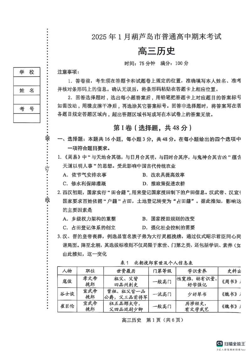 高三历史卷卡_2025年1月_250124辽宁省葫芦岛市2024-2025学年高三上学期期末试题（全科）_辽宁省葫芦岛市2024-2025学年高三上学期期末考试历史试卷