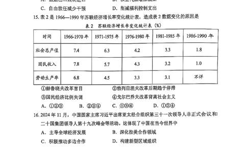 高三历史卷卡_2025年1月_250124辽宁省葫芦岛市2024-2025学年高三上学期期末试题（全科）_辽宁省葫芦岛市2024-2025学年高三上学期期末考试历史试卷