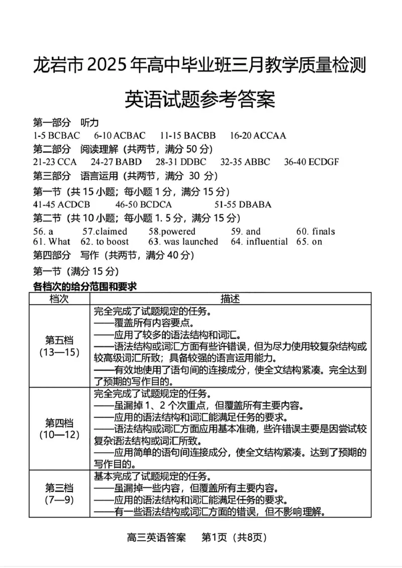 英语参考答案_2025年3月_250310福建省龙岩市2025届高三下学期3月教学质量检测（全科）_2025届福建省龙岩市高三下学期3月教学质量检测（一模）英语