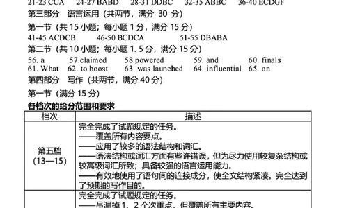 英语参考答案_2025年3月_250310福建省龙岩市2025届高三下学期3月教学质量检测（全科）_2025届福建省龙岩市高三下学期3月教学质量检测（一模）英语