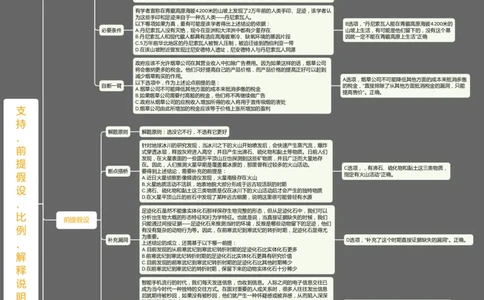 判断推理支持、前提假设、比例、解释说明_2026考公资料_（01）花生十三_❤️花生思维导图合集_01、花生版行测思维导图_花生十三思维导图（官方)_思维导图最新版