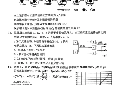 楂樹笁鍖栧鍗峰崱_2025年1月_250124辽宁省葫芦岛市2024-2025学年高三上学期期末试题（全科）_辽宁省葫芦岛市2024-2025学年高三上学期期末考试化学试题