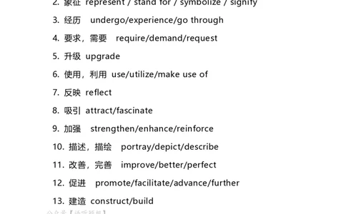 15大学英语六级写译高频词（每年必考）_英语四六级整合_英语四六级真题版本二此版为主此文件夹会持续更新_四六级单词汇总_六级单词
