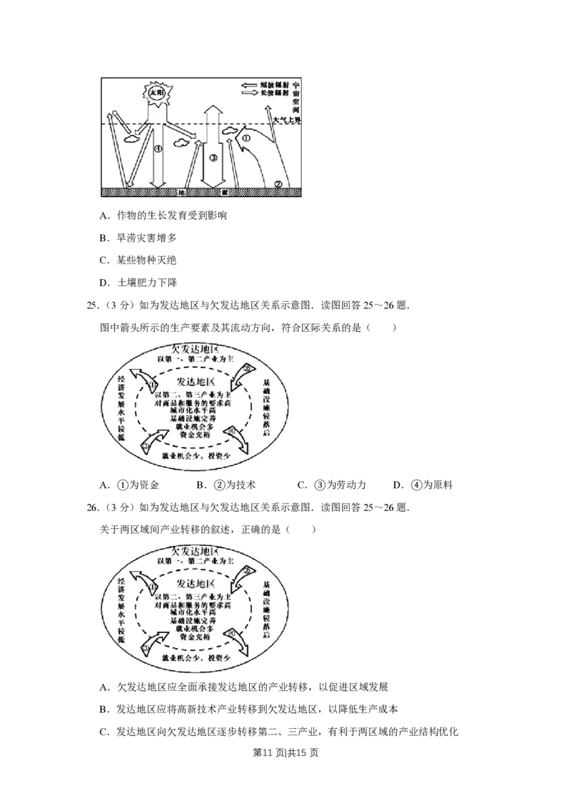 2010年高考地理试卷（江苏）（空白卷）_地理历年高考真题_新&middot;PDF版2008-2025&middot;高考地理真题_地理（按试卷类型分类）2008-2025_自主命题卷&middot;地理（2008-2025）_江苏自主命题&middot;地理（2008-2025）