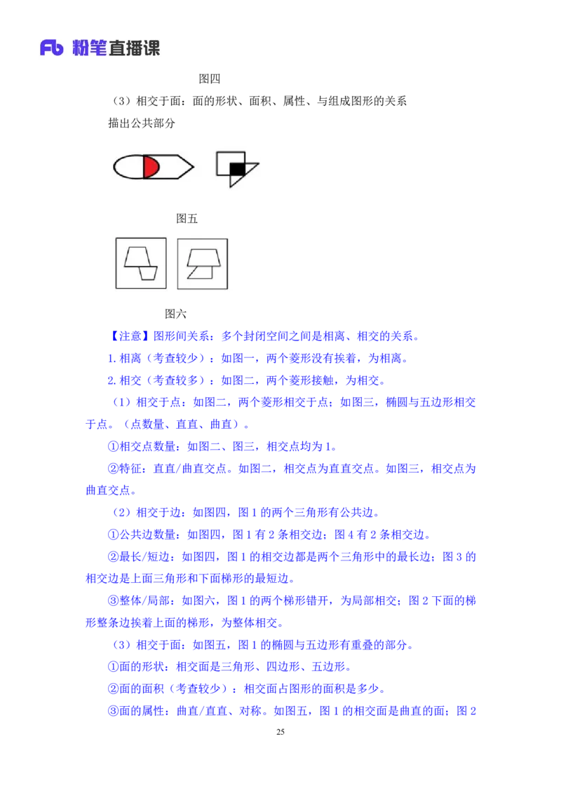 判断1公众号：上岸的资料_2026考公资料_（10）粉笔_2025粉笔国考省考980（课＋笔记）_粉笔980（25多省）_12025FB浙江省考980系统班_3.全套题演练_讲义笔记