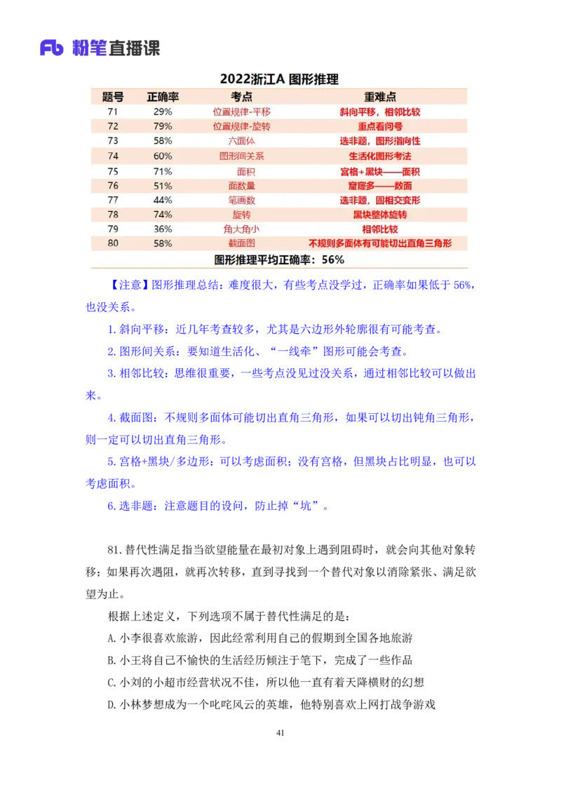 判断1公众号：上岸的资料_2026考公资料_（10）粉笔_2025粉笔国考省考980（课＋笔记）_粉笔980（25多省）_12025FB浙江省考980系统班_3.全套题演练_讲义笔记