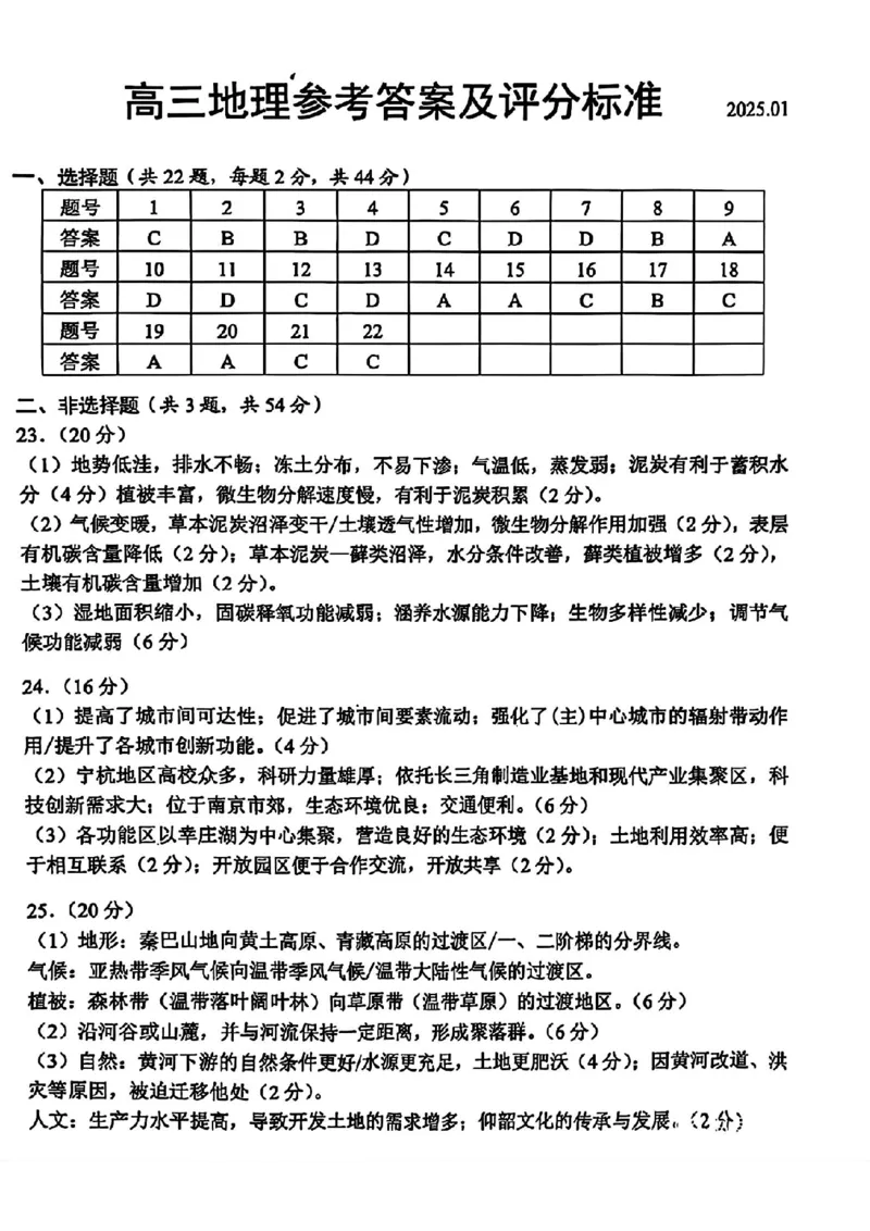 苏州高三期末地理答案_2025年1月_250115江苏省苏州市2024-2025学年高三上学期1月期末（全科）_江苏省苏州市2024-2025学年高三上学期学业质量阳光指标调研地理