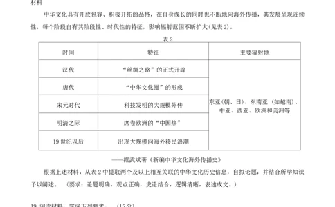 四川省宜宾市2025届高三第二次诊断性测试历史试题（含答案)_2025年3月_250323四川省乐山市，自贡市，宜宾市2025届高三第二次诊断性考试（全科）