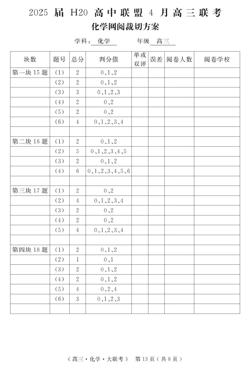 河南H20高中联盟2025届高三下学期4月联考化学答案_2025年4月_250415河南省H20高中联盟2024-2025学年高三下学期4月联考（全科）_河南省H20高中联盟2024-2025学年高三下学期4月联考化学试卷
