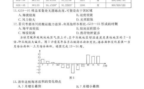 河北省廊坊市2024～2025学年度高三第一学期期末考试地理_2025年1月_250113河北省廊坊市2025届高三上学期1月期末考试_河北省廊坊市2025届高三上学期1月期末考试地理