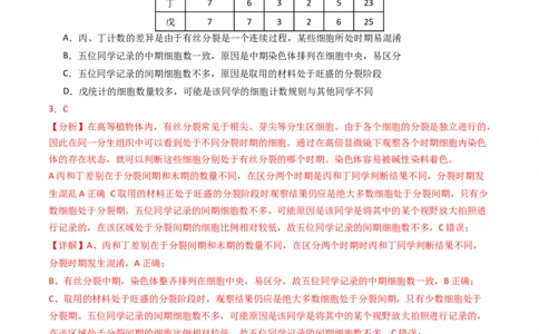 专题04有丝分裂和减数分裂（解析卷）_近10年高考真题汇编（必刷）_十年（2014-2024）高考生物真题分项汇编（全国通用）_2023年高考真题和模拟题生物分项汇编（全国通用）