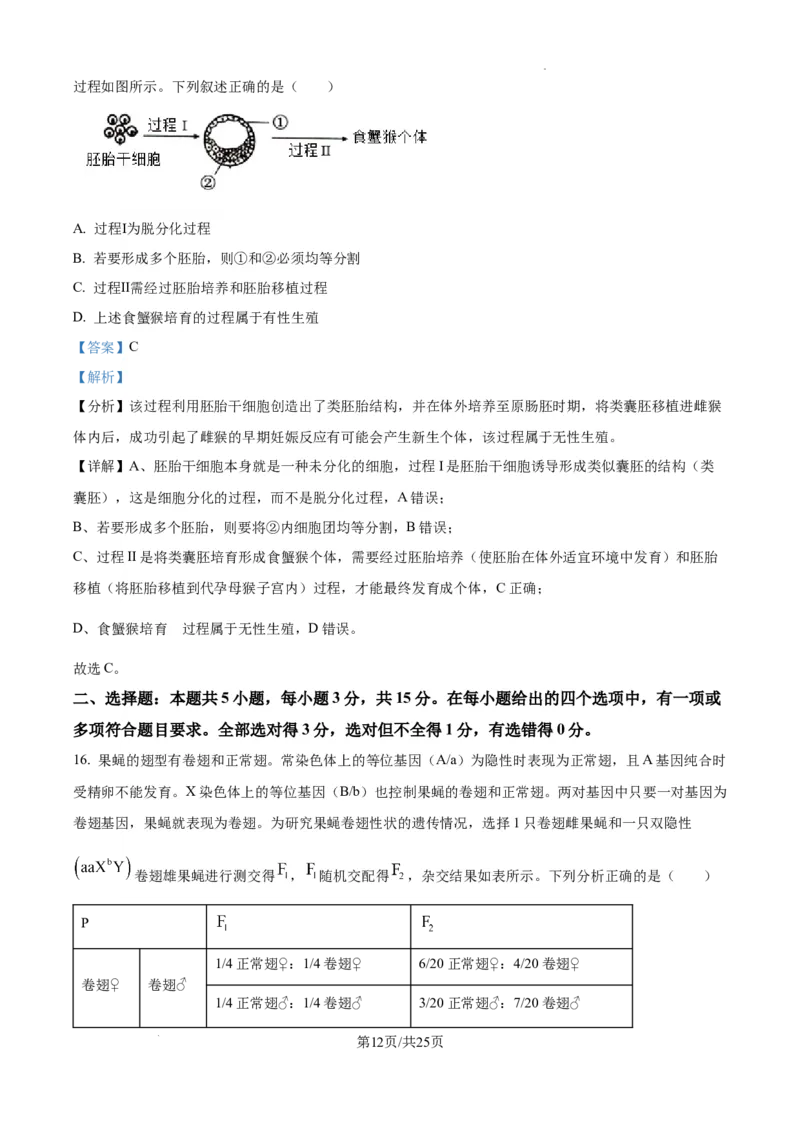 辽宁省抚顺市六校协作体2024-2025学年高三下学期期初检测生物答案_2025年3月_250313辽宁省抚顺市六校协作体2024-2025学年高三下学期期初检测（金太阳350C）（全科）