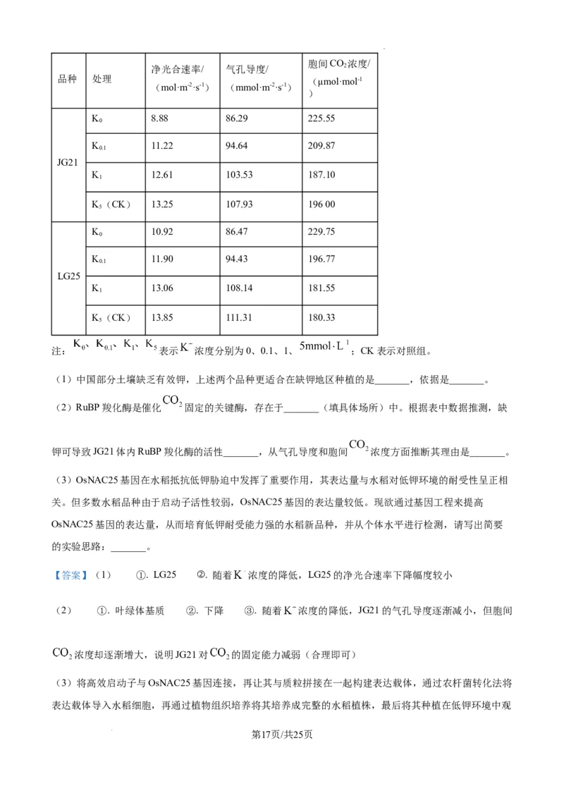 辽宁省抚顺市六校协作体2024-2025学年高三下学期期初检测生物答案_2025年3月_250313辽宁省抚顺市六校协作体2024-2025学年高三下学期期初检测（金太阳350C）（全科）
