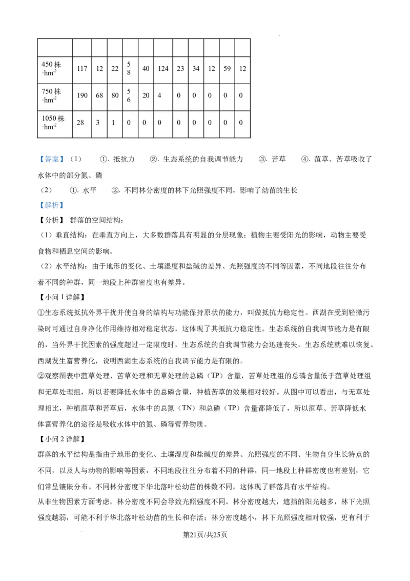 辽宁省抚顺市六校协作体2024-2025学年高三下学期期初检测生物答案_2025年3月_250313辽宁省抚顺市六校协作体2024-2025学年高三下学期期初检测（金太阳350C）（全科）